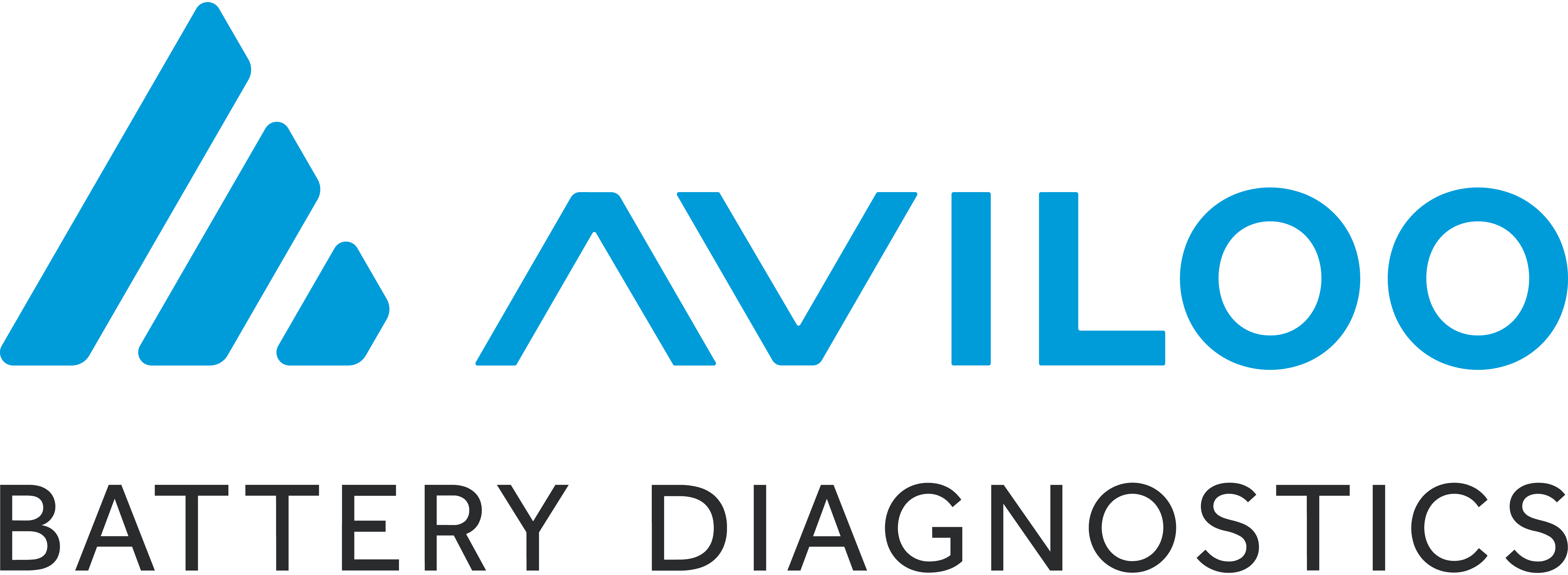 Logo Aviloo Batterie Test
